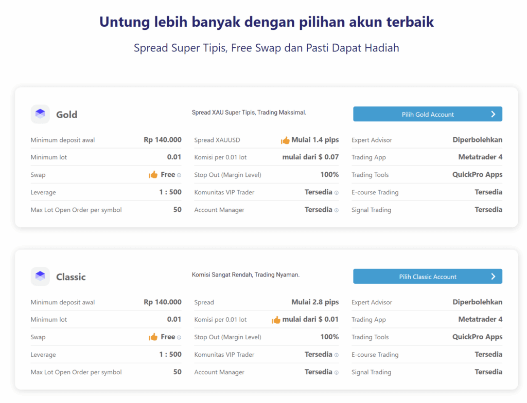 trading-forex-modal-kecil